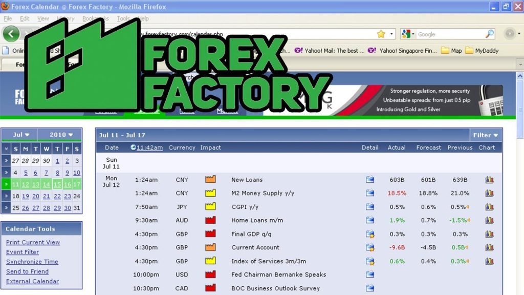 Forex Factory Forex Factory